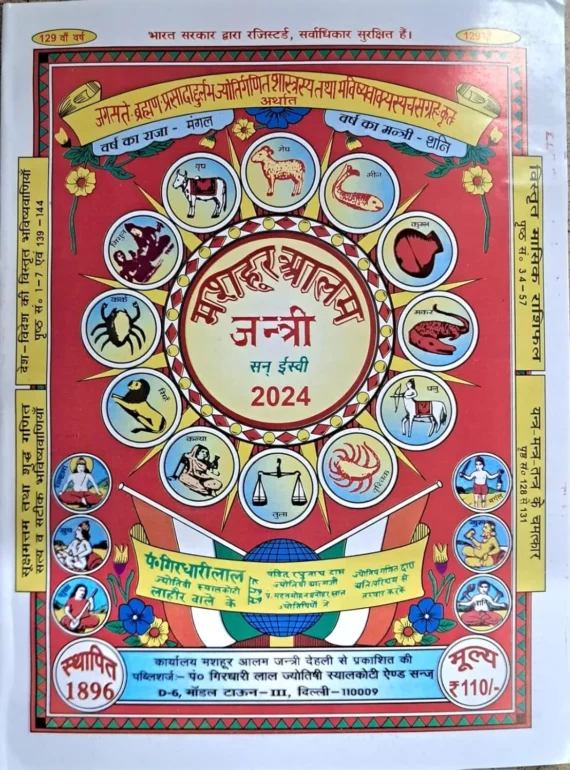 Vikram Samvat - 2081