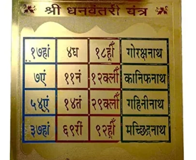 Vastu yantra